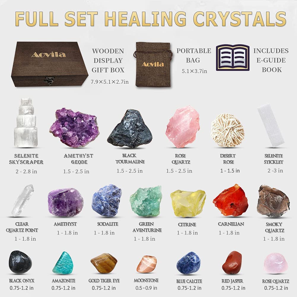 Meditation Crystals For Beginners
